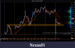 Click image for larger version

Name:	NIFTY_I (15 Min)  8_3_2012.png
Views:	192
Size:	87.0 KB
ID:	83558