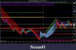 Click image for larger version

Name:	$EURUSD (iwMeanRenko - 12 Ticks)  8_3_2012.jpg
Views:	355
Size:	146.4 KB
ID:	83575