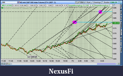 Click image for larger version

Name:	2012-08-03-TOS_CHARTS.png-2.png
Views:	143
Size:	120.3 KB
ID:	83576