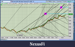 Click image for larger version

Name:	2012-08-03-TOS_CHARTS.png-2.png
Views:	194
Size:	120.3 KB
ID:	83576