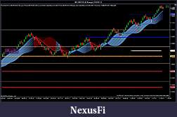 Click image for larger version

Name:	$EURUSD (8 Range)  8_3_2012.jpg
Views:	306
Size:	132.4 KB
ID:	83608