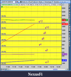 Click image for larger version

Name:	2012-08-03-TOS_CHARTS.png-4.png
Views:	180
Size:	46.8 KB
ID:	83614