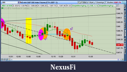 Click image for larger version

Name:	2012-08-03-TOS_CHARTS.png-4.png
Views:	203
Size:	65.3 KB
ID:	83620