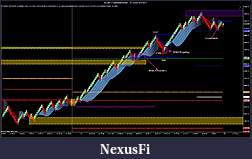Click image for larger version

Name:	NQ 09-12 (iwMeanRenko - 10 Ticks)  8_3_2012.jpg
Views:	268
Size:	220.0 KB
ID:	83663