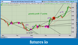 Click image for larger version

Name:	2012-08-04-TOS_CHARTS.png-1.png
Views:	149
Size:	79.8 KB
ID:	83692