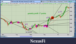 Click image for larger version

Name:	2012-08-04-TOS_CHARTS.png-1.png
Views:	151
Size:	79.8 KB
ID:	83692