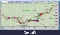 Click image for larger version

Name:	2012-08-04-TOS_CHARTS.png-1.png
Views:	240
Size:	79.8 KB
ID:	83692