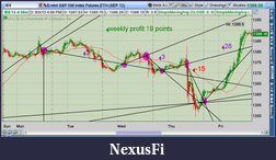 Click image for larger version

Name:	2012-08-04-TOS_CHARTS.png-2.png
Views:	137
Size:	88.6 KB
ID:	83693
