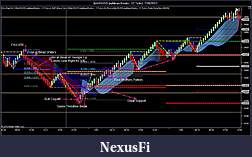 Click image for larger version

Name:	$AUDUSD (iwMeanRenko - 12 Ticks)  7_26_2012.jpg
Views:	280
Size:	151.1 KB
ID:	83705