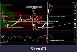 Click image for larger version

Name:	CL 09-12 (30 Min)  03_08_2012 Possible Strategy.jpg
Views:	462
Size:	158.6 KB
ID:	83709
