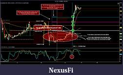 Click image for larger version

Name:	The Jump strategy.jpg
Views:	426
Size:	240.2 KB
ID:	83751