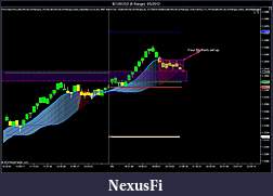Click image for larger version

Name:	$EURUSD (8 Range)  8_5_2012.jpg
Views:	317
Size:	94.7 KB
ID:	83769
