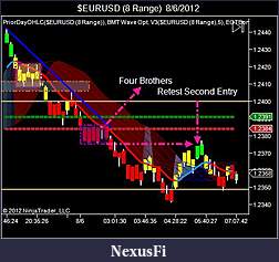 Click image for larger version

Name:	EuroRetest (8 Range)  8_6_2012.jpg
Views:	314
Size:	45.0 KB
ID:	83794