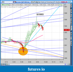 Click image for larger version

Name:	2012-08-06-TOS_CHARTS.png-1.png
Views:	237
Size:	66.1 KB
ID:	83808