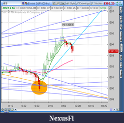 Click image for larger version

Name:	2012-08-06-TOS_CHARTS.png-1.png
Views:	300
Size:	66.1 KB
ID:	83808