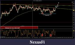 Click image for larger version

Name:	CL 09-12 (10 Range)  8_6_2012 Price Action.jpg
Views:	357
Size:	207.8 KB
ID:	83813