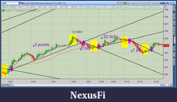 Click image for larger version

Name:	2012-08-06-TOS_CHARTS.png-1.png
Views:	220
Size:	65.0 KB
ID:	83818