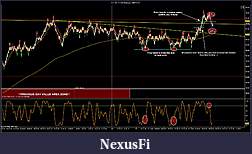 Click image for larger version

Name:	CL 09-12 (10 Range)  8_6_2012 first trade.jpg
Views:	331
Size:	229.1 KB
ID:	83824