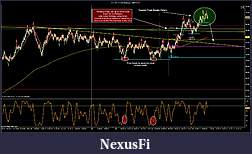 Click image for larger version

Name:	CL 09-12 (10 Range)  8_6_2012 Possible Final Trade.jpg
Views:	375
Size:	235.1 KB
ID:	83852