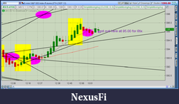 Click image for larger version

Name:	2012-08-06-TOS_CHARTS.png-3.png
Views:	199
Size:	59.6 KB
ID:	83854