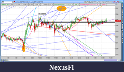 Click image for larger version

Name:	2012-08-06-TOS_CHARTS.png-2.png
Views:	136
Size:	151.8 KB
ID:	83868