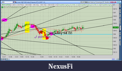 Click image for larger version

Name:	2012-08-06-TOS_CHARTS.png-4.png
Views:	207
Size:	67.8 KB
ID:	83871