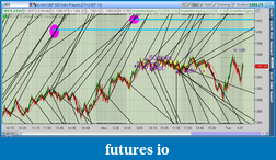 Click image for larger version

Name:	2012-08-07-TOS_CHARTS.png-5.png
Views:	127
Size:	152.1 KB
ID:	83914