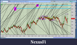 Click image for larger version

Name:	2012-08-07-TOS_CHARTS.png-5.png
Views:	181
Size:	152.1 KB
ID:	83914