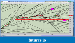 Click image for larger version

Name:	2012-08-07-TOS_CHARTS.png-6.png
Views:	135
Size:	124.1 KB
ID:	83915
