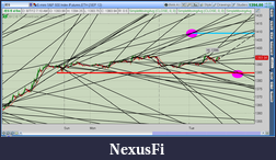 Click image for larger version

Name:	2012-08-07-TOS_CHARTS.png-6.png
Views:	214
Size:	124.1 KB
ID:	83915