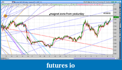 Click image for larger version

Name:	2012-08-07-TOS_CHARTS.png-4.png
Views:	126
Size:	155.0 KB
ID:	83919