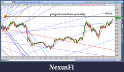 Click image for larger version

Name:	2012-08-07-TOS_CHARTS.png-4.png
Views:	129
Size:	155.0 KB
ID:	83919