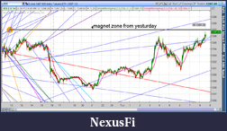 Click image for larger version

Name:	2012-08-07-TOS_CHARTS.png-4.png
Views:	201
Size:	155.0 KB
ID:	83919