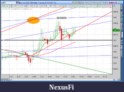 Click image for larger version

Name:	2012-08-07-TOS_CHARTS.png-5.png
Views:	167
Size:	72.9 KB
ID:	83925