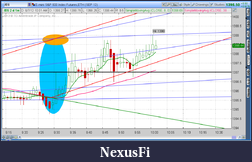 Click image for larger version

Name:	2012-08-07-TOS_CHARTS.png-6.png
Views:	176
Size:	83.2 KB
ID:	83926