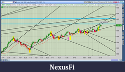 Click image for larger version

Name:	2012-08-07-TOS_CHARTS.png-7.png
Views:	189
Size:	83.8 KB
ID:	83929