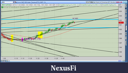 Click image for larger version

Name:	2012-08-07-TOS_CHARTS.png-2.png
Views:	182
Size:	61.7 KB
ID:	83951