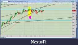 Click image for larger version

Name:	2012-08-07-TOS_CHARTS.png-4.png
Views:	184
Size:	53.6 KB
ID:	83963