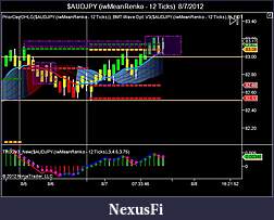 Click image for larger version

Name:	$AUDJPY (iwMeanRenko - 12 Ticks)  8_7_2012.jpg
Views:	252
Size:	55.6 KB
ID:	83971