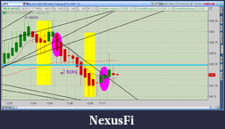 Click image for larger version

Name:	2012-08-07-TOS_CHARTS.png-5.png
Views:	181
Size:	61.1 KB
ID:	83978