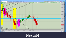 Click image for larger version

Name:	2012-08-07-TOS_CHARTS.png-6.png
Views:	213
Size:	55.9 KB
ID:	83983