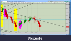 Click image for larger version

Name:	2012-08-07-TOS_CHARTS.png-7.png
Views:	184
Size:	55.8 KB
ID:	83984