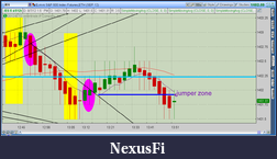 Click image for larger version

Name:	2012-08-07-TOS_CHARTS.png-8.png
Views:	182
Size:	58.9 KB
ID:	83985