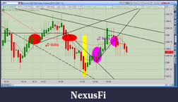 Click image for larger version

Name:	2012-08-07-TOS_CHARTS.png-10.png
Views:	210
Size:	73.0 KB
ID:	84002