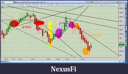 Click image for larger version

Name:	2012-08-07-TOS_CHARTS.png-11.png
Views:	204
Size:	77.0 KB
ID:	84003