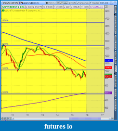Click image for larger version

Name:	2012-08-07-TOS_CHARTS.png-12.png
Views:	121
Size:	46.5 KB
ID:	84004