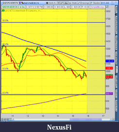 Click image for larger version

Name:	2012-08-07-TOS_CHARTS.png-12.png
Views:	125
Size:	46.5 KB
ID:	84004