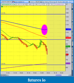 Click image for larger version

Name:	2012-08-07-TOS_CHARTS.png-13.png
Views:	139
Size:	46.5 KB
ID:	84005