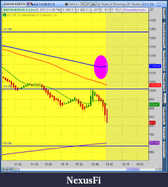 Click image for larger version

Name:	2012-08-07-TOS_CHARTS.png-13.png
Views:	192
Size:	46.5 KB
ID:	84005