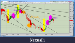 Click image for larger version

Name:	2012-08-07-TOS_CHARTS.png-1.png
Views:	181
Size:	75.9 KB
ID:	84006